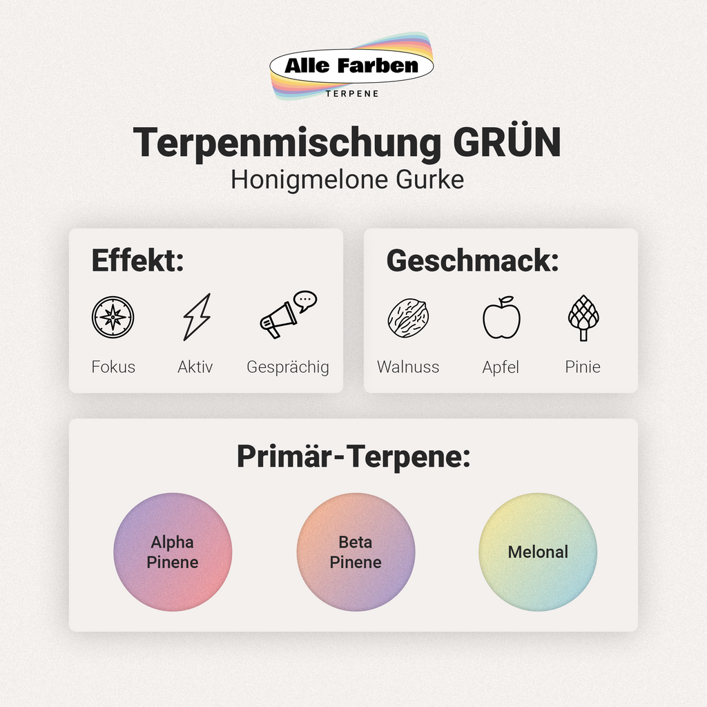 Beruhigend