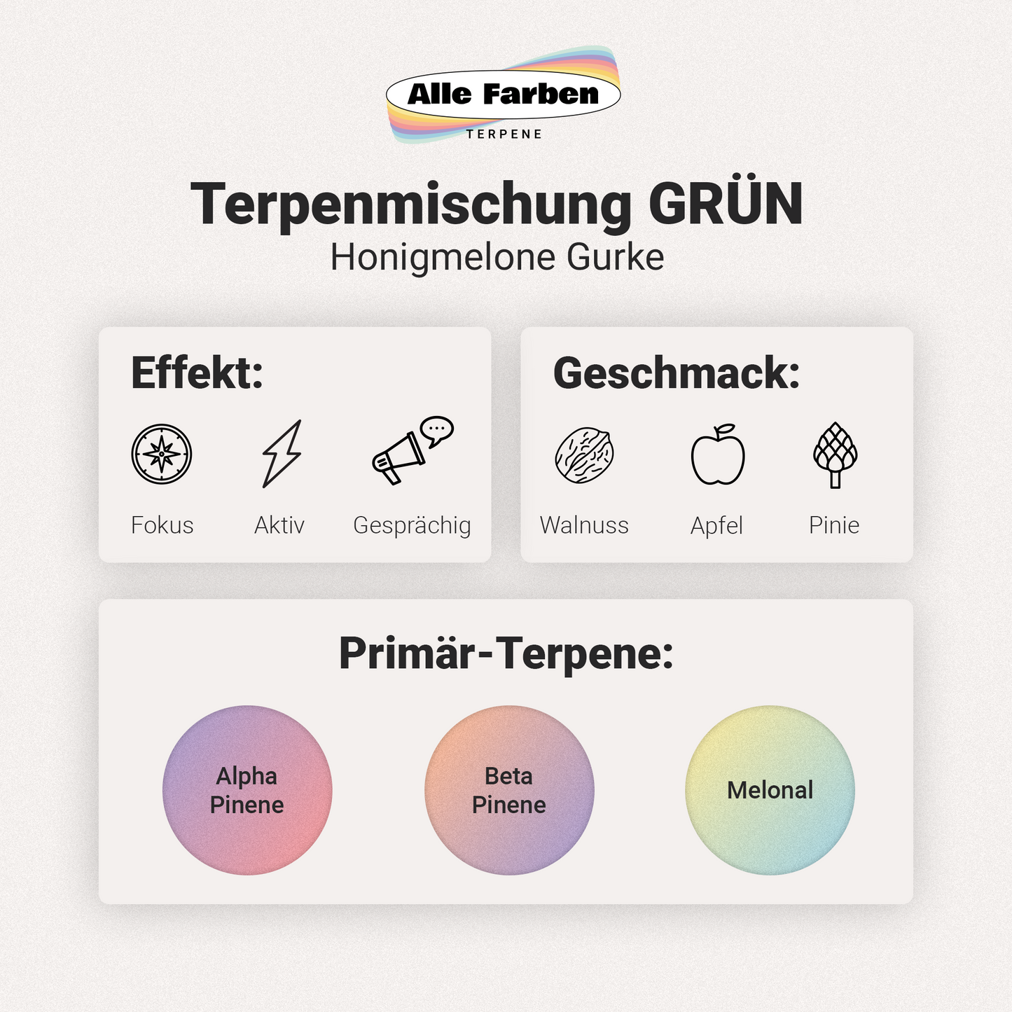 Grün